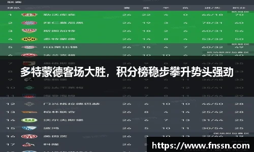 多特蒙德客场大胜，积分榜稳步攀升势头强劲